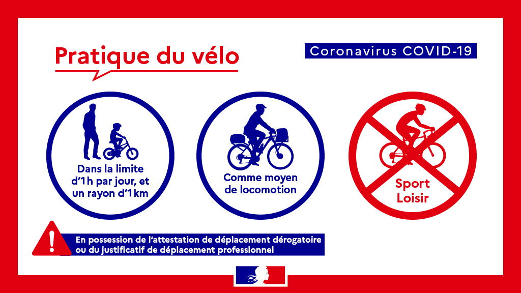 Visuel interdisant le vélo